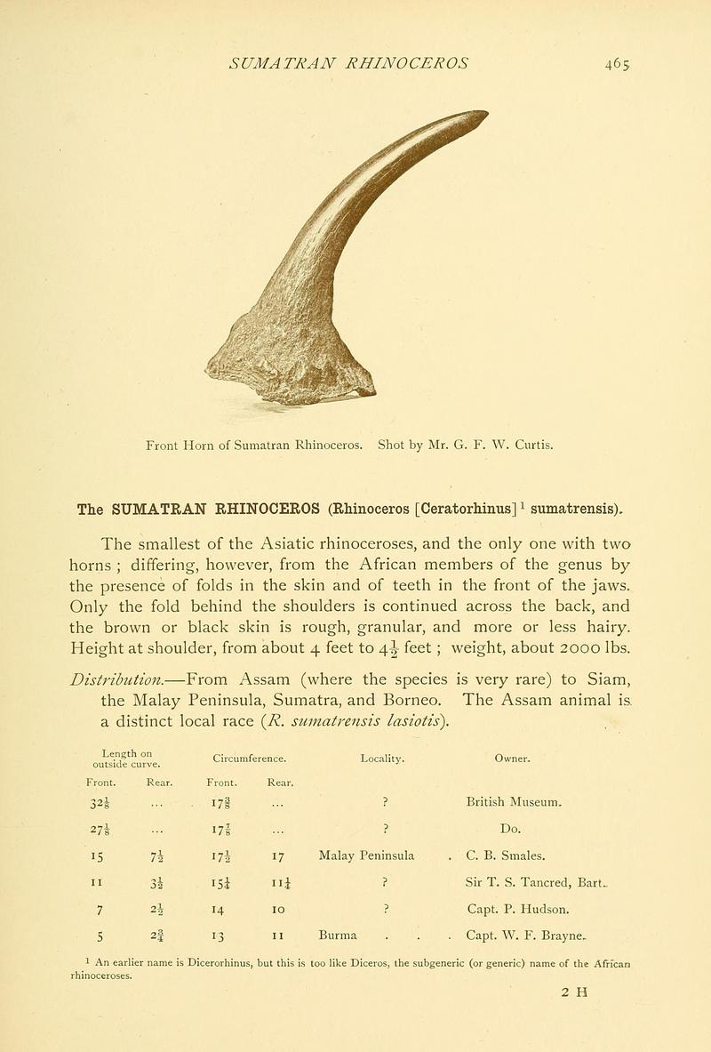 Records of big game with their distribution, characteristics, dimensions, weights, and horn and tusk measurements (1914) (14752047242).jpg